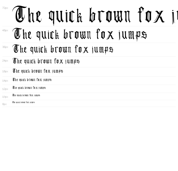 Blackshadow Waterfall