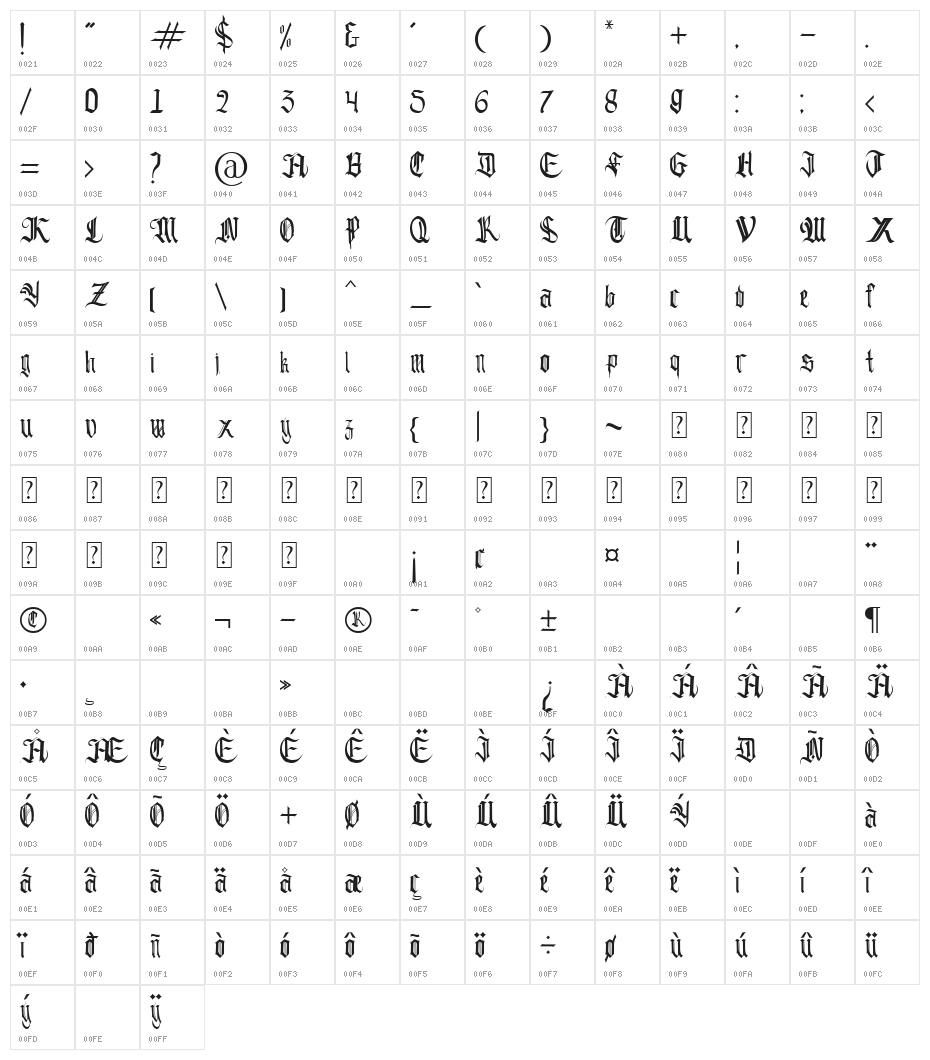 Blackshadow Character Map