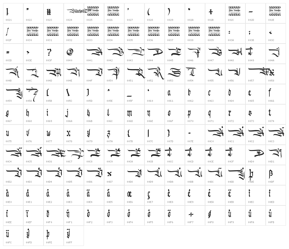 Blackside Personal Use Character Map