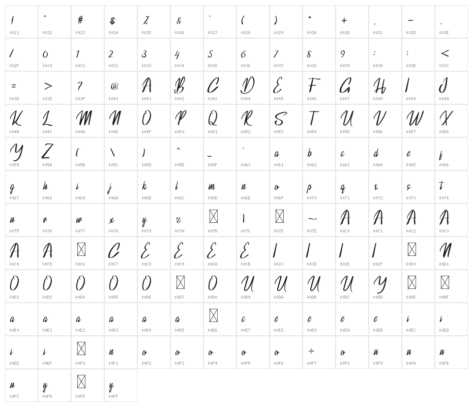 Blackside Character Map