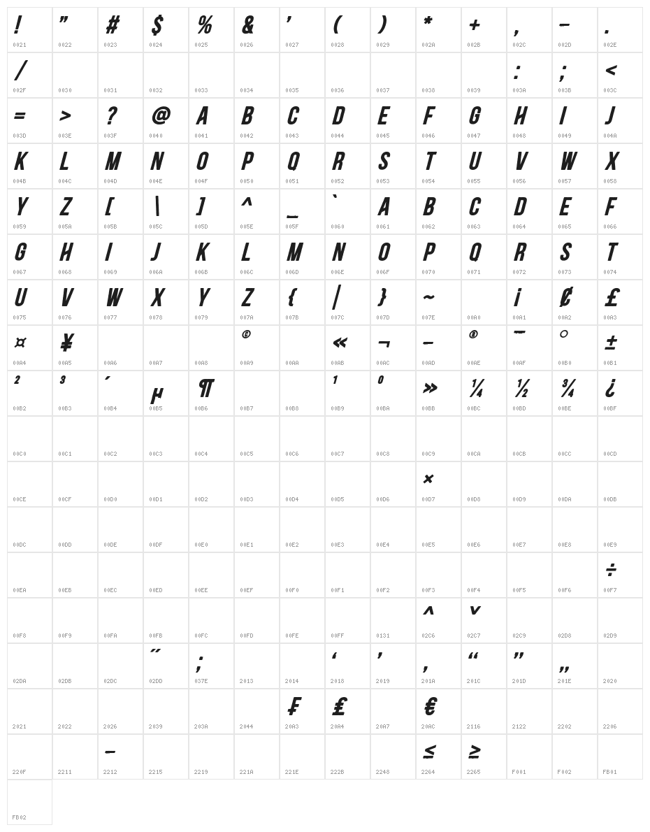 BlacksideBold-Italic Character Map