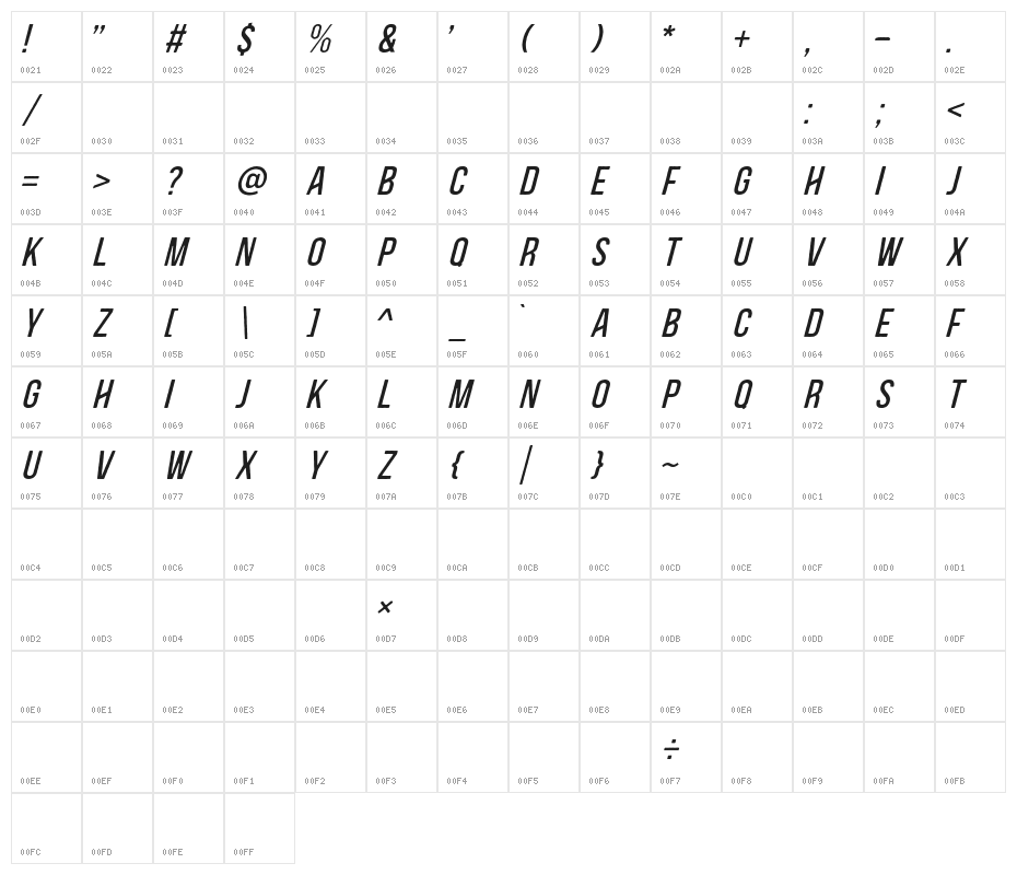BlacksideItalic Character Map