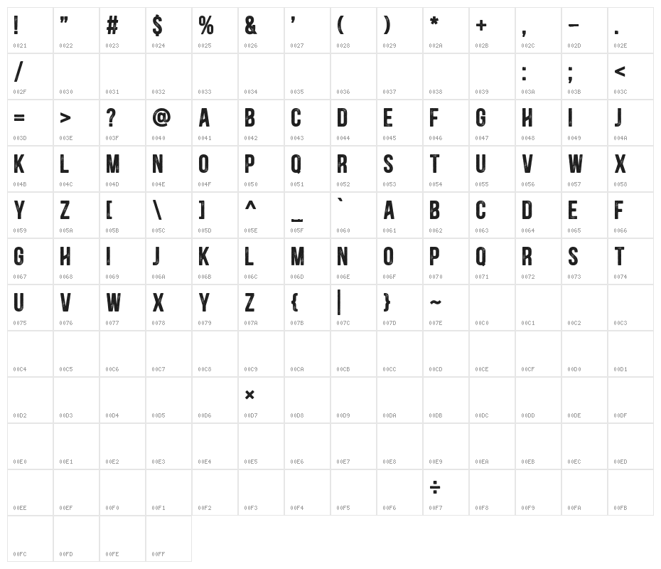 BlacksideRust-Bold Character Map