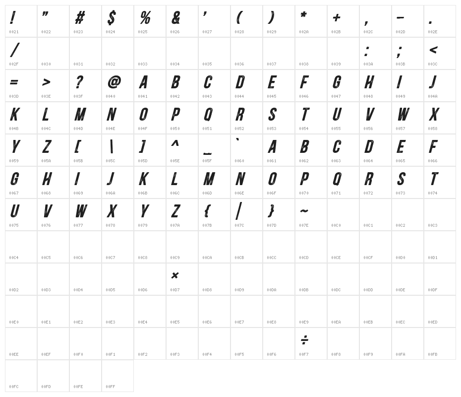 BlacksideRustBold-Italic Character Map