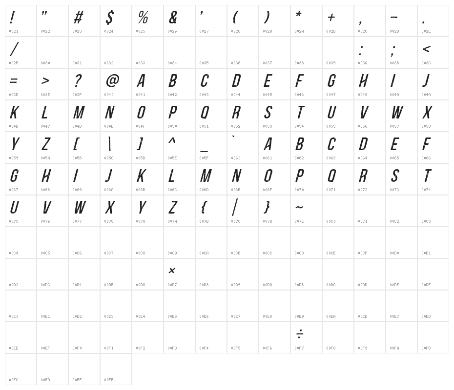 BlacksideRustItalic Character Map