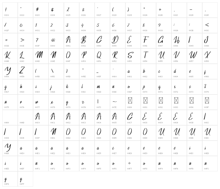 Blackside Character Map