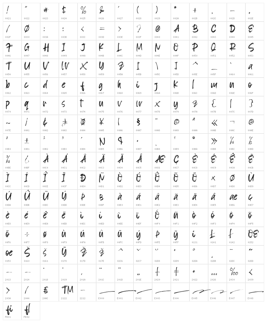 Blacksign Character Map