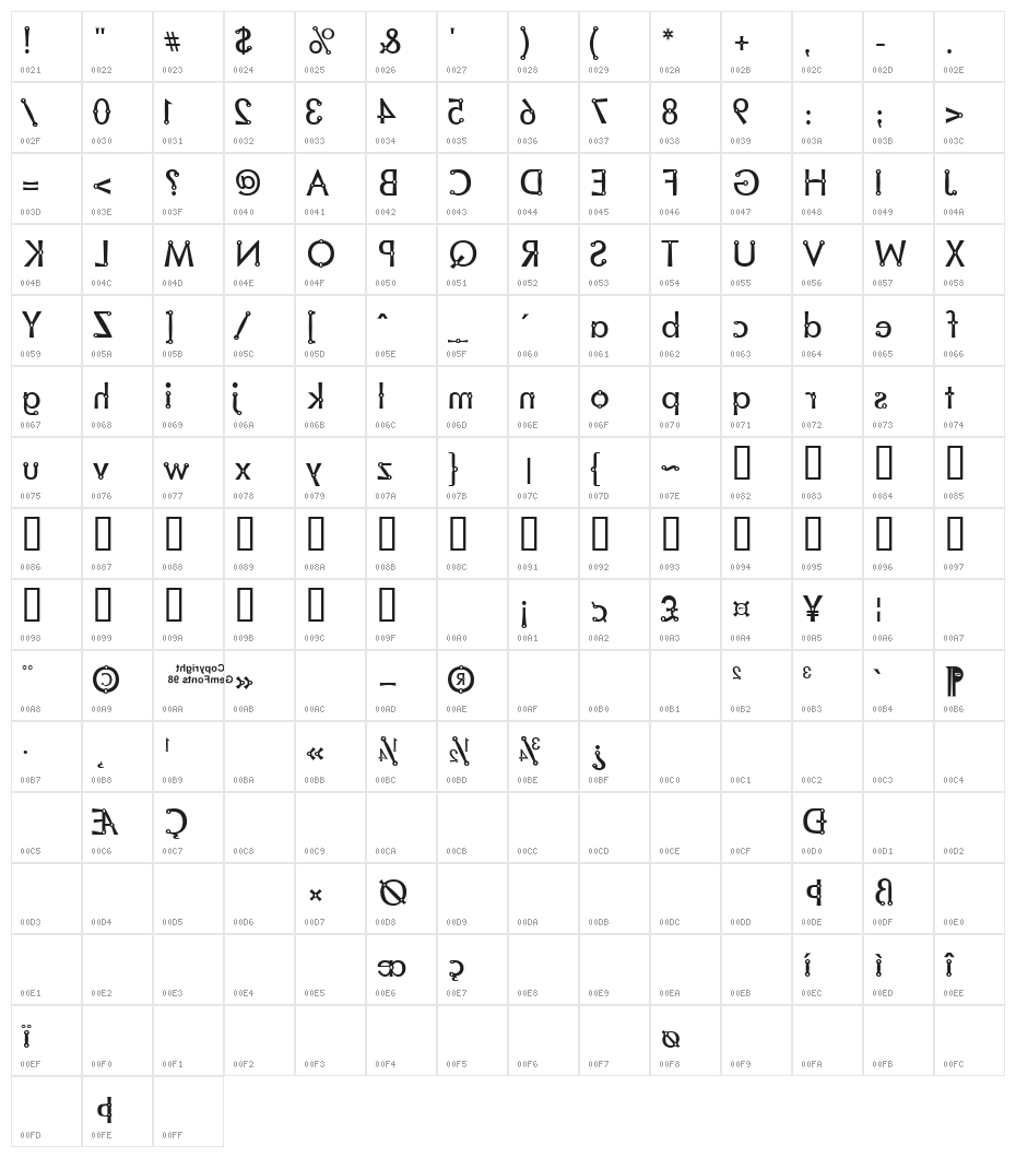 Blacksmith Delight Mirrored Character Map