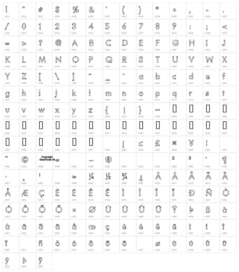 Blacksmith Delight Outlined Character Map