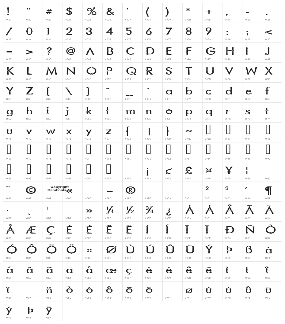 Blacksmith Delight SemiWide Character Map