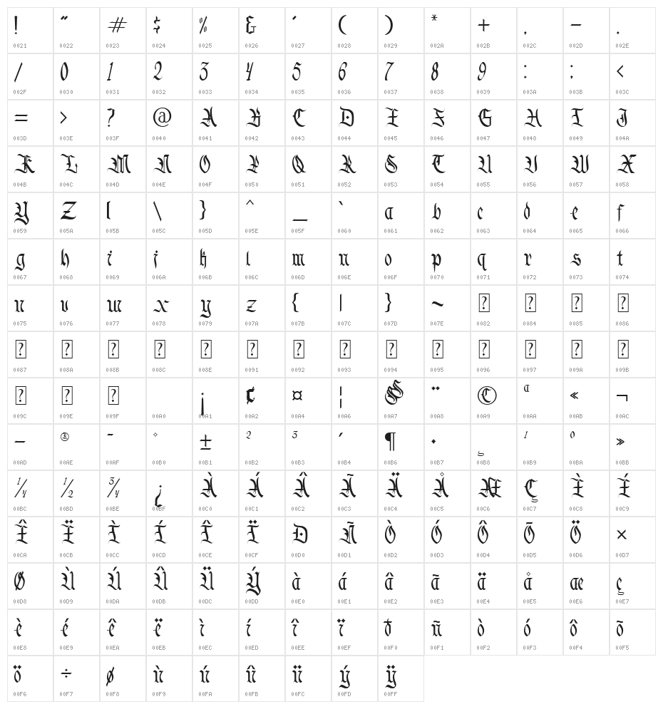 Blacksmoke Character Map