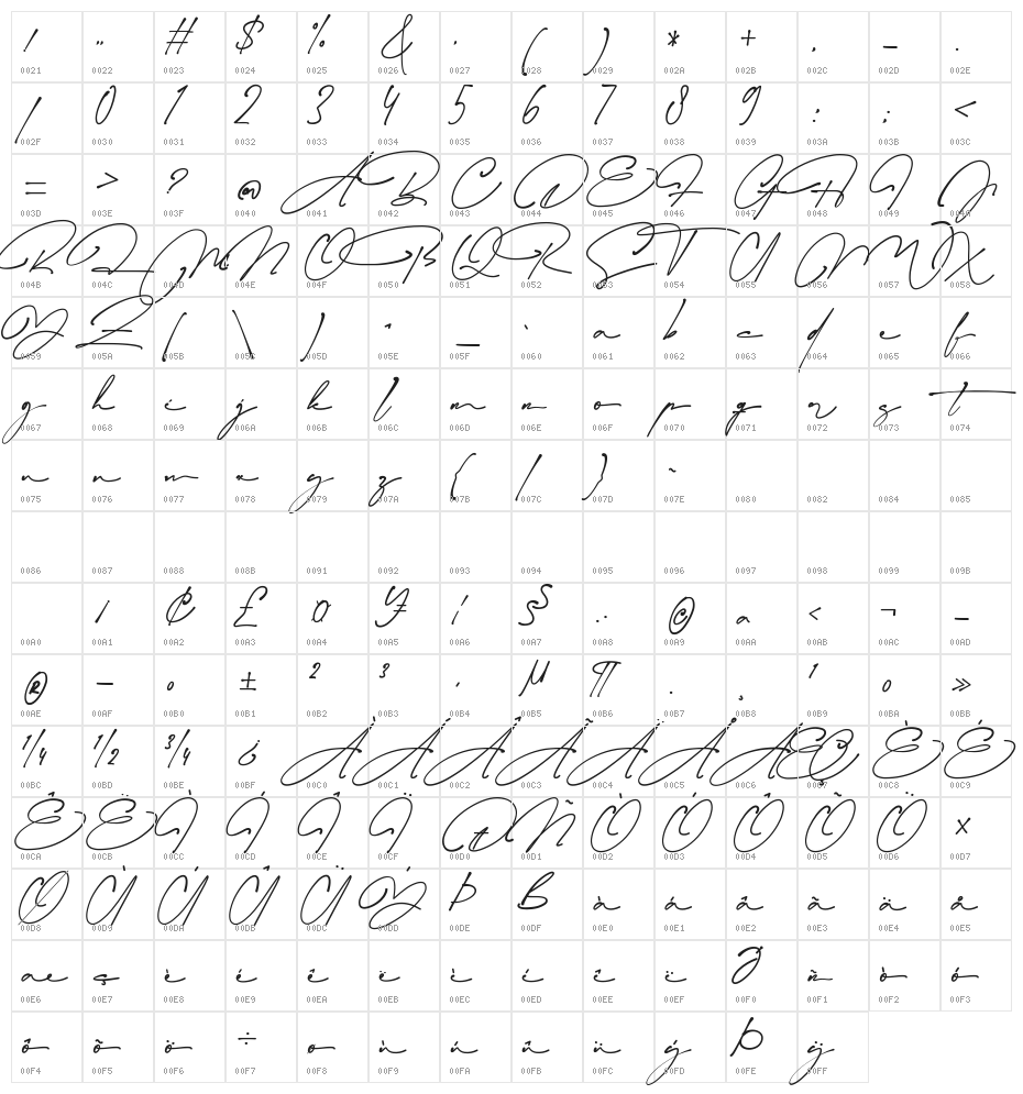 Blackstand Character Map
