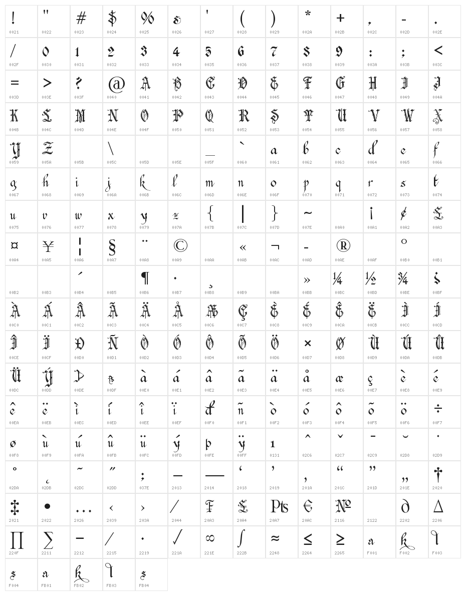 Blackstone_Hand Character Map