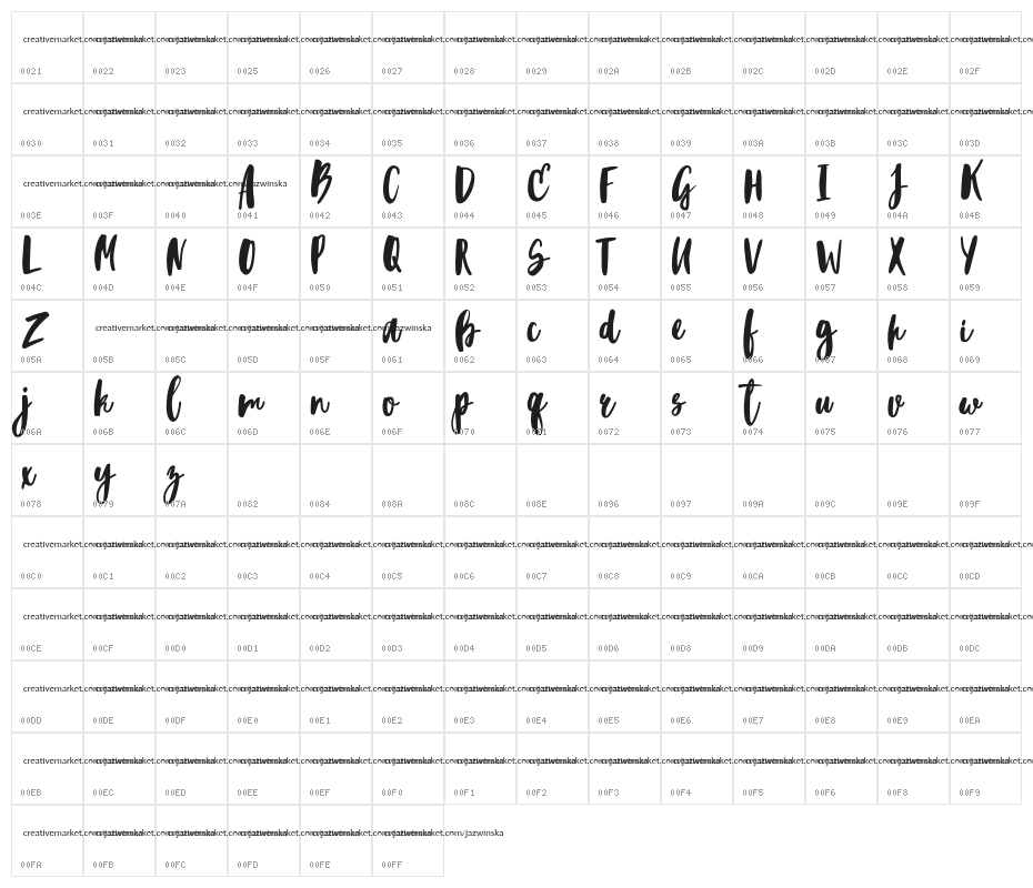 Blacktear Script Character Map
