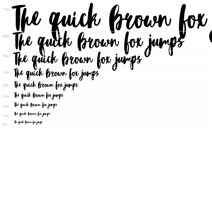 Blacktear Script Waterfall