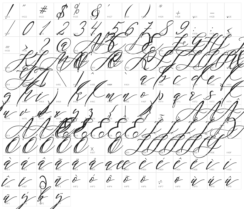 Blackthise Character Map