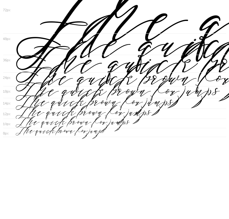 Blackthise Waterfall