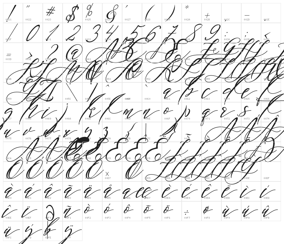 Blackthise Character Map