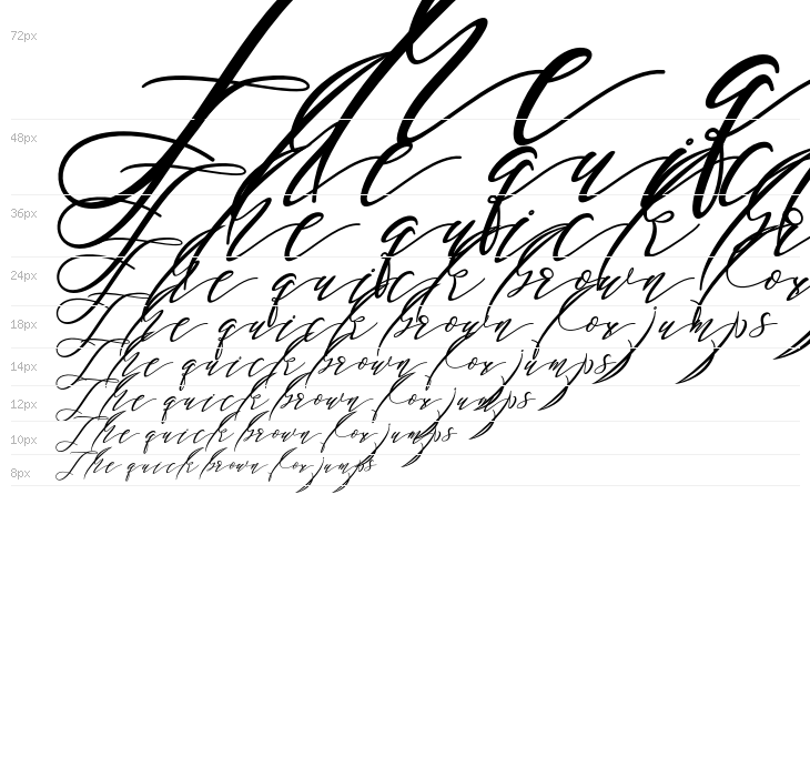 Blackthise Waterfall