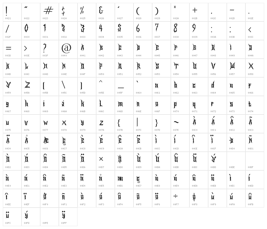 Blackthorn Character Map