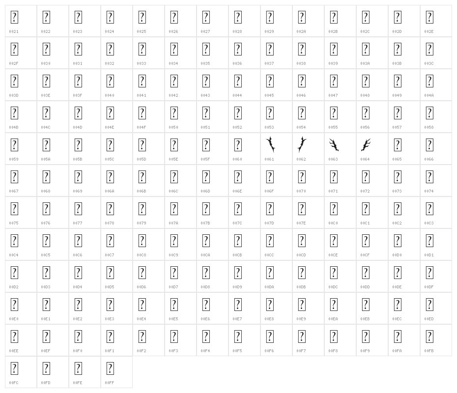 BlackthornOrnament Character Map