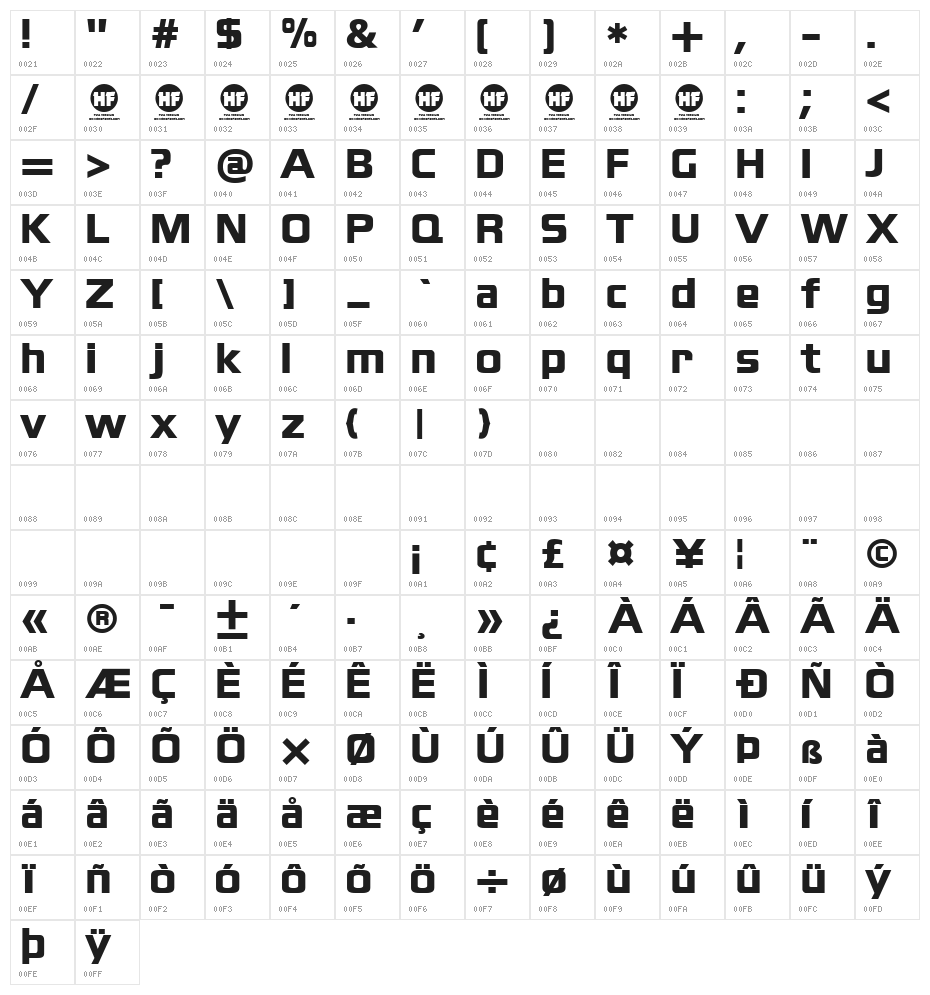 Blackthorns Demo Black Character Map