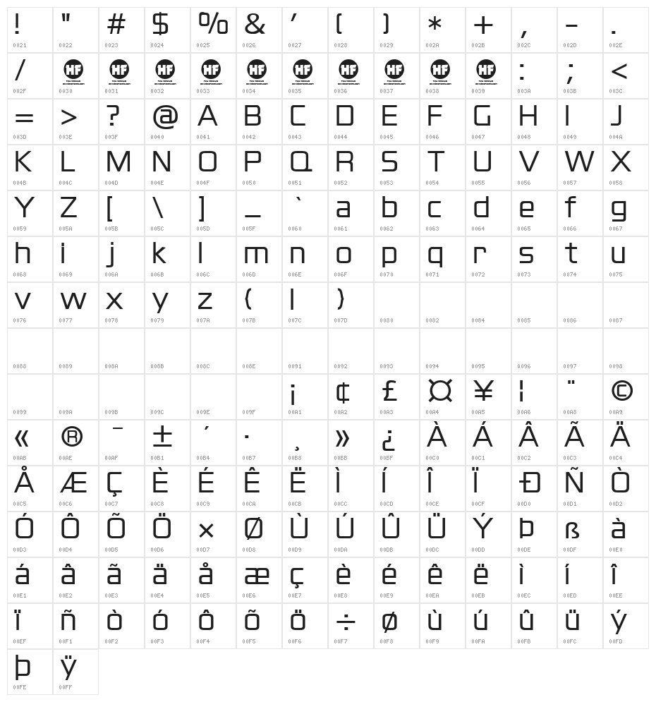 Blackthorns Demo Regular Character Map