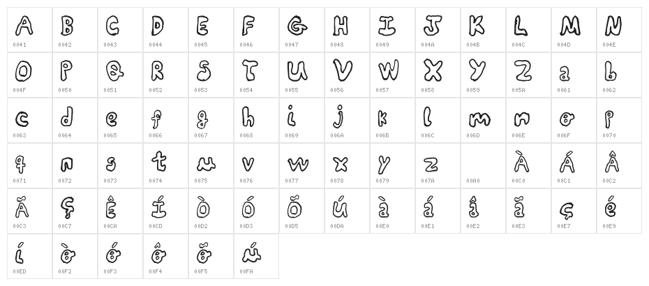 Blacktikey Regular Character Map
