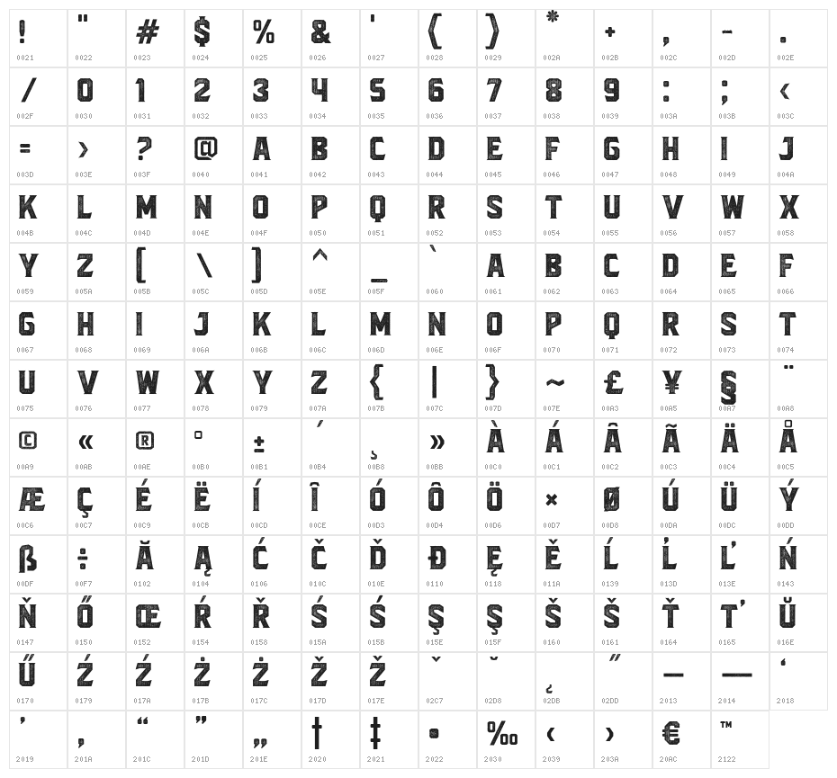 Blacktroops Rough Character Map