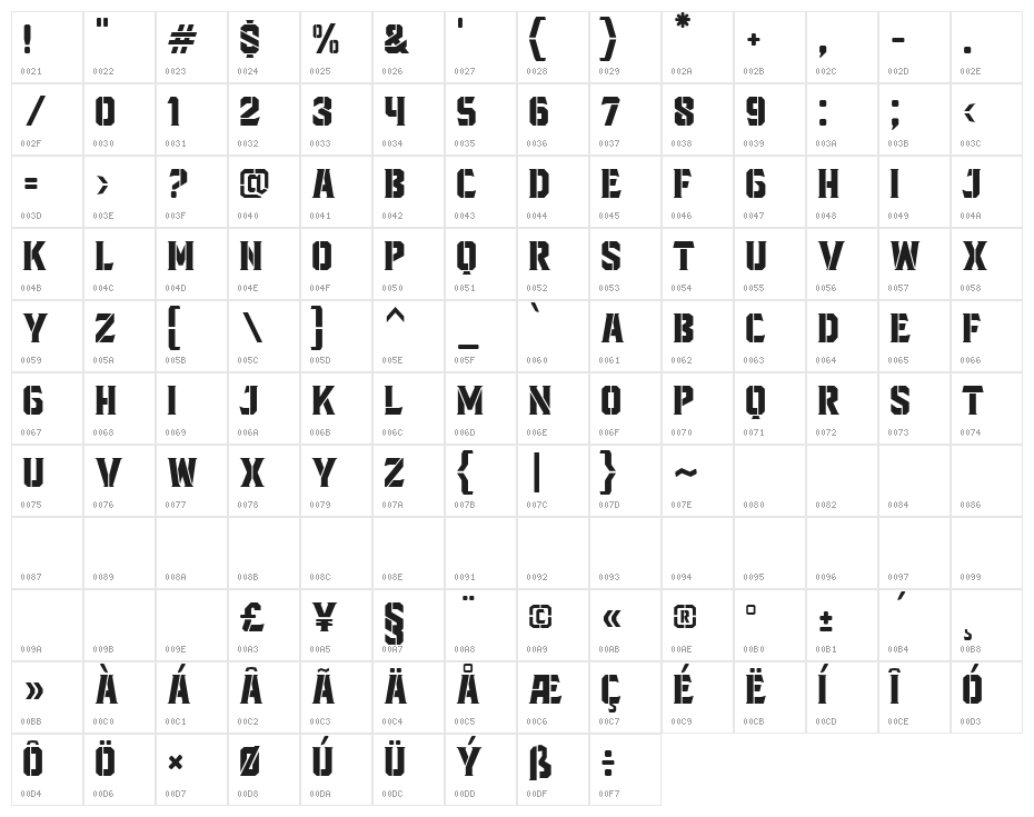 BlacktroopsStencil Character Map