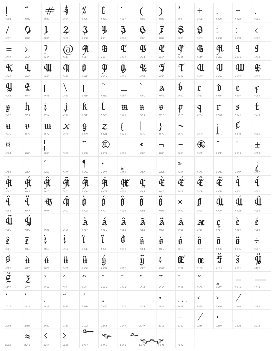 Blackwall Character Map