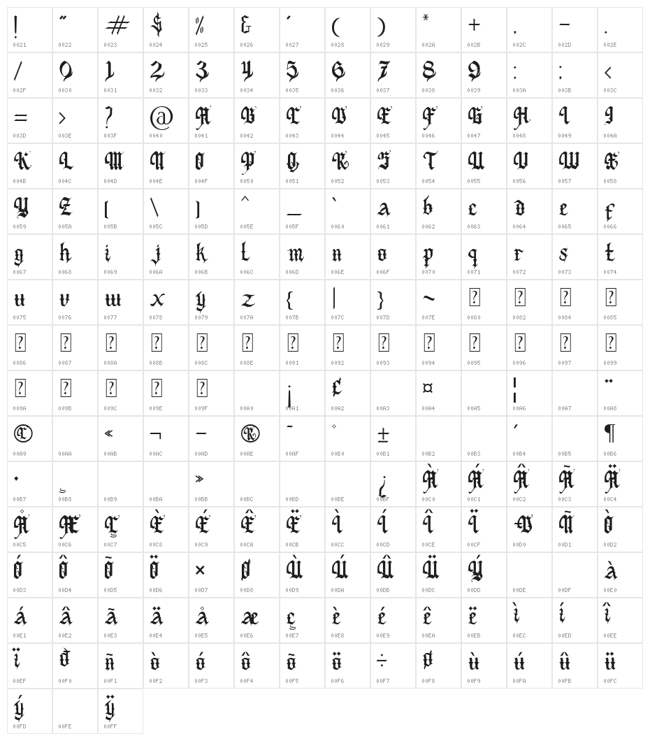 Blackwall Character Map