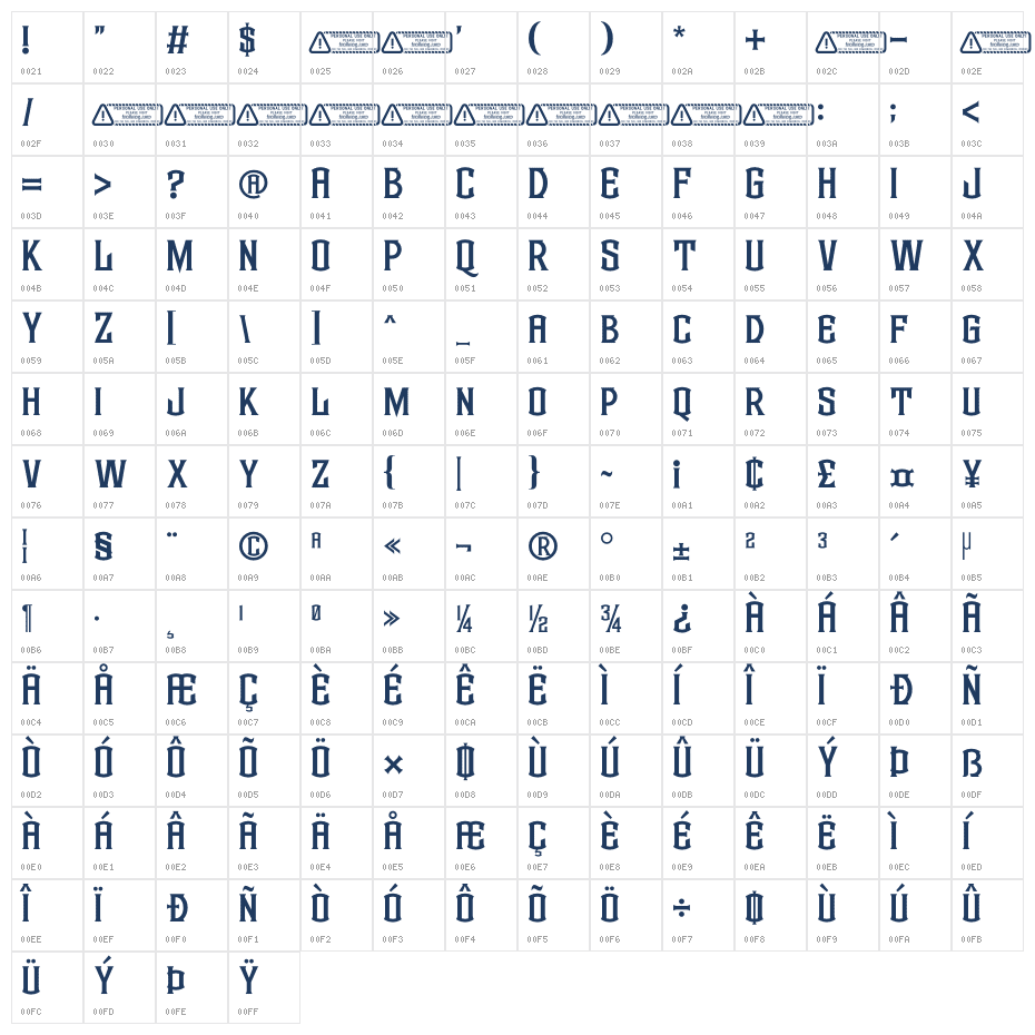 Blackward PERSONAL USE ONLY! Character Map