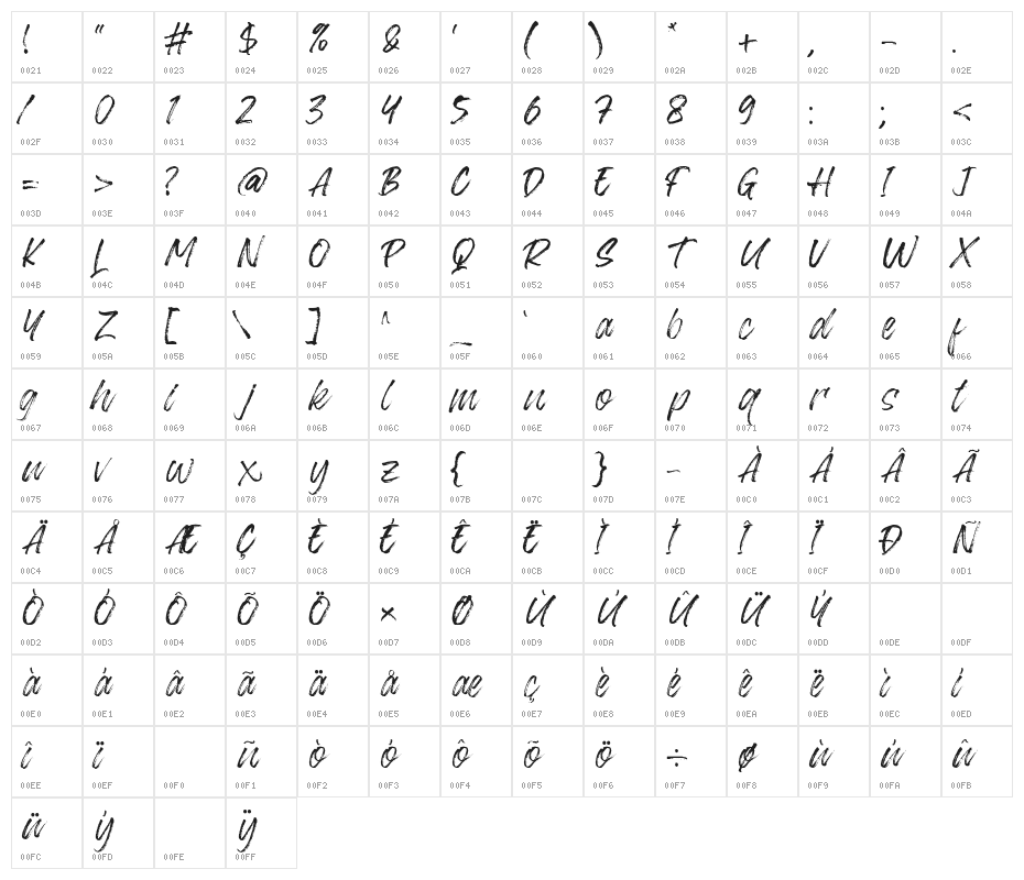 BlackwayBrush-Regular Character Map