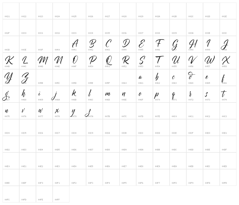 BlackwingFREE Character Map