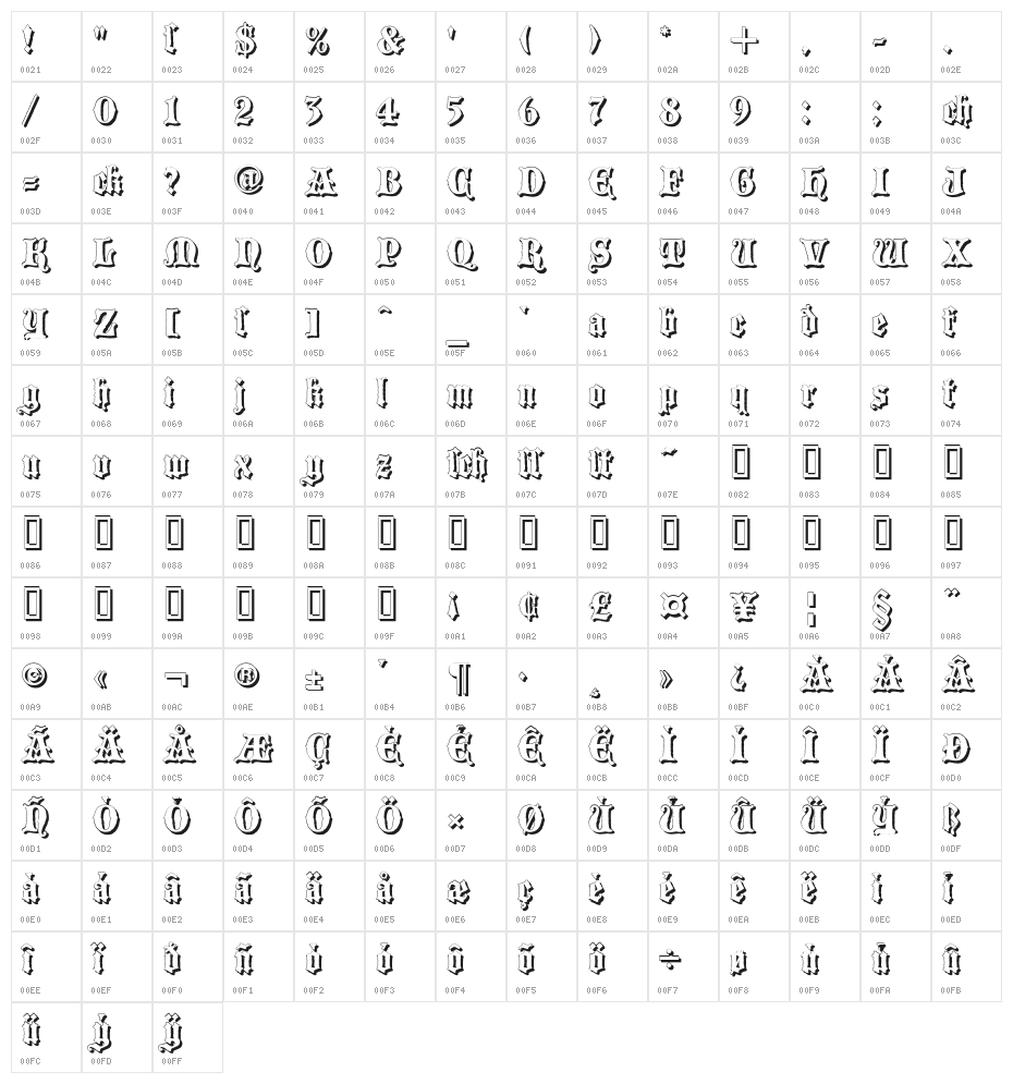 Blackwood Castle Shadow Character Map
