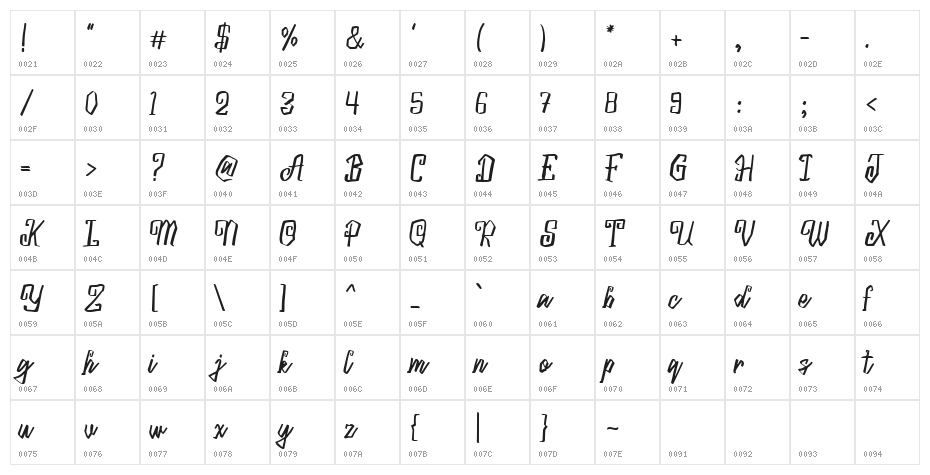Blacky Sambat Regular Character Map