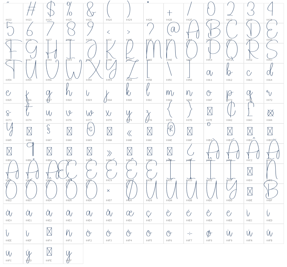 Blackyard Character Map
