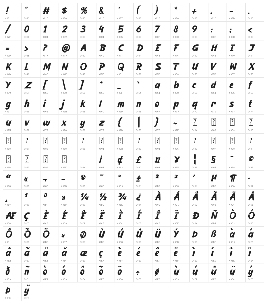 Blackza Character Map
