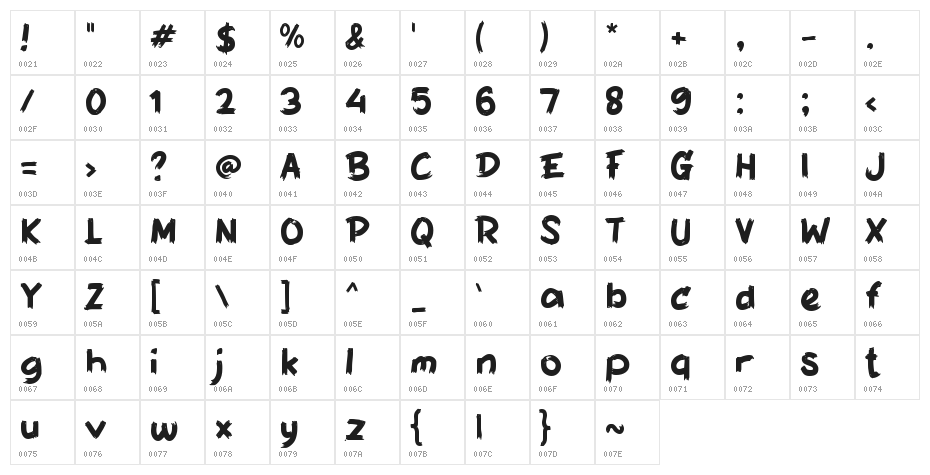 Blaco Bear Character Map