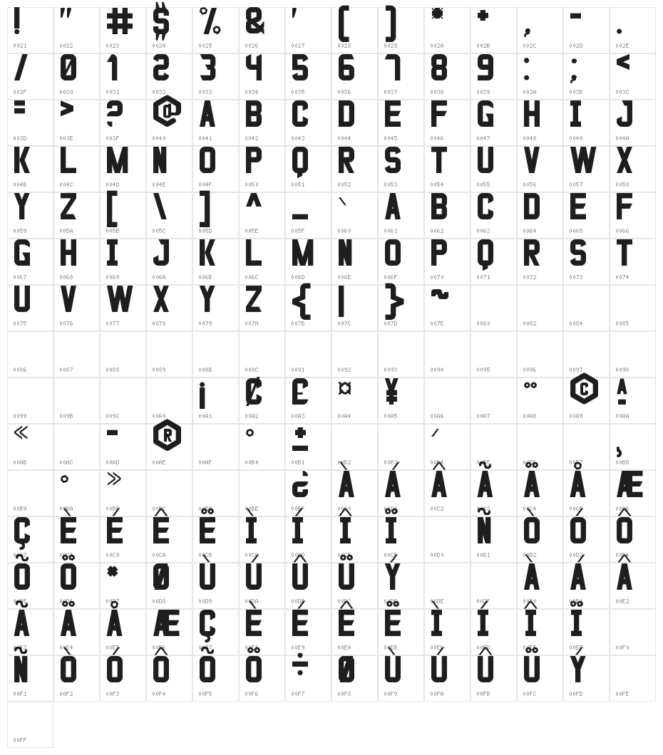 Blade Gunner 2049 St Character Map