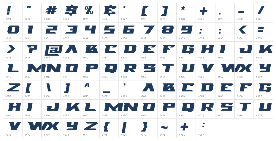 Blade Knight Italic Character Map