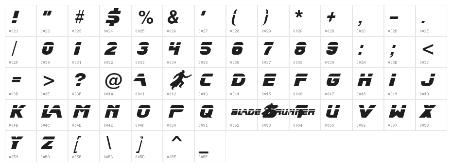 Blade Runner Movie Font 2 Character Map