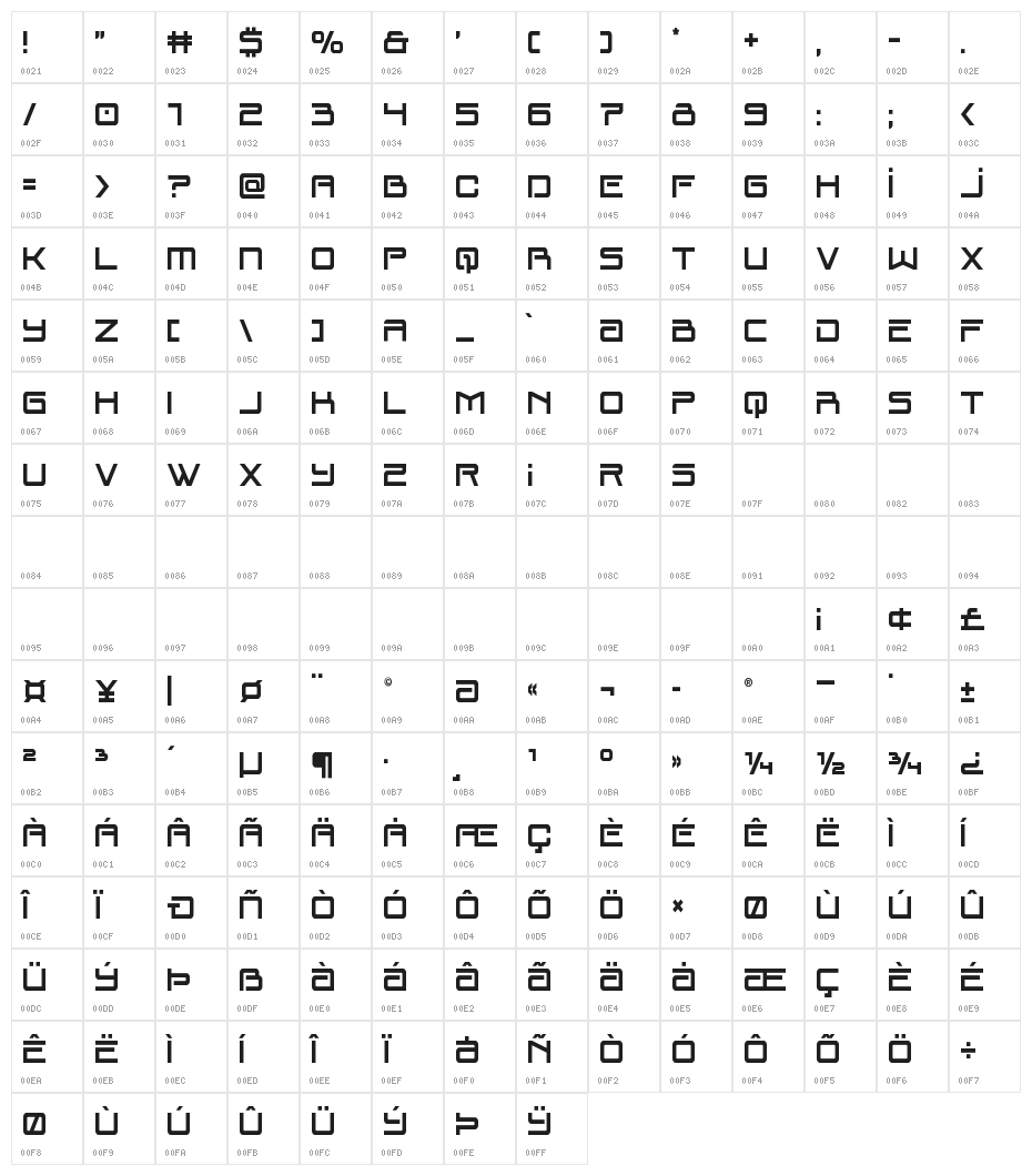 Blade Singer Condensed Character Map