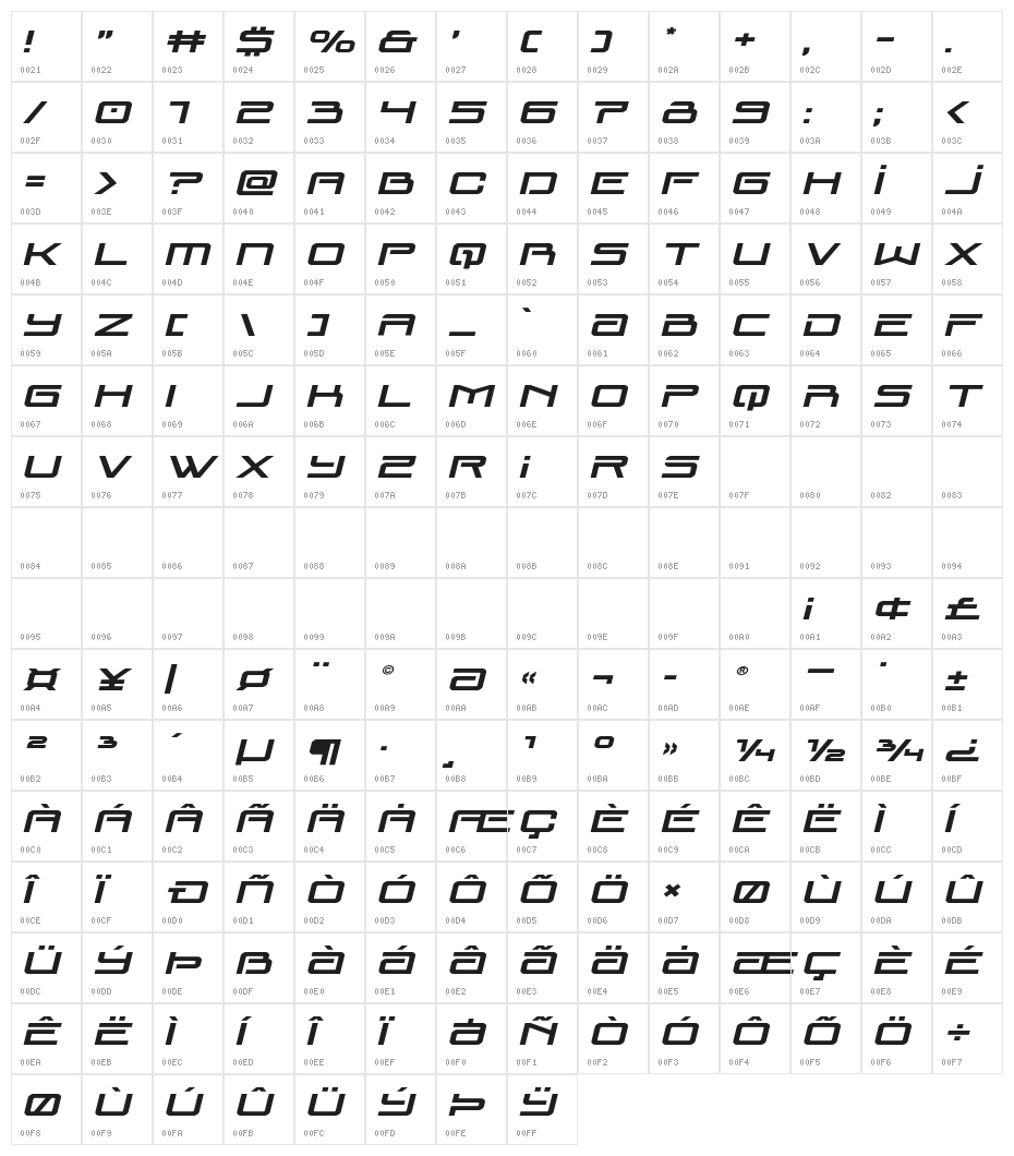 Blade Singer Expanded Italic Character Map