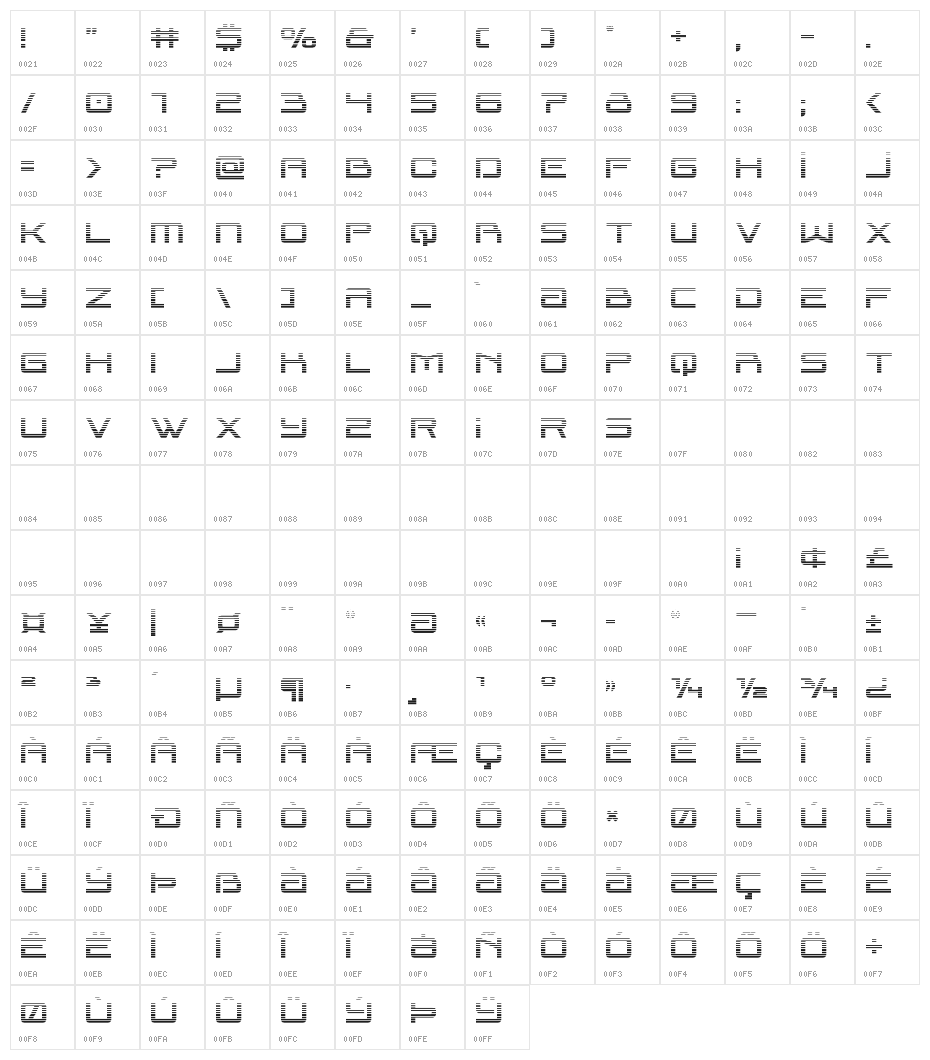 Blade Singer Gradient Character Map