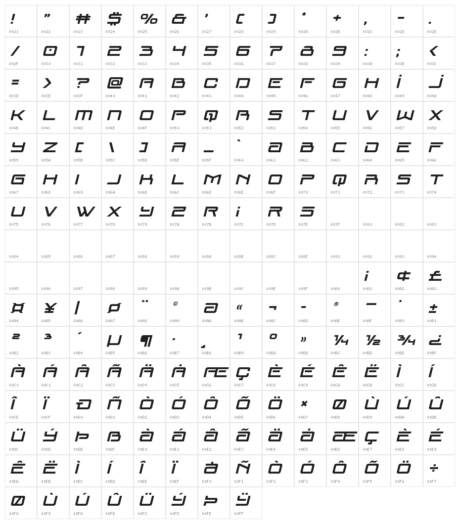 Blade Singer Italic Character Map