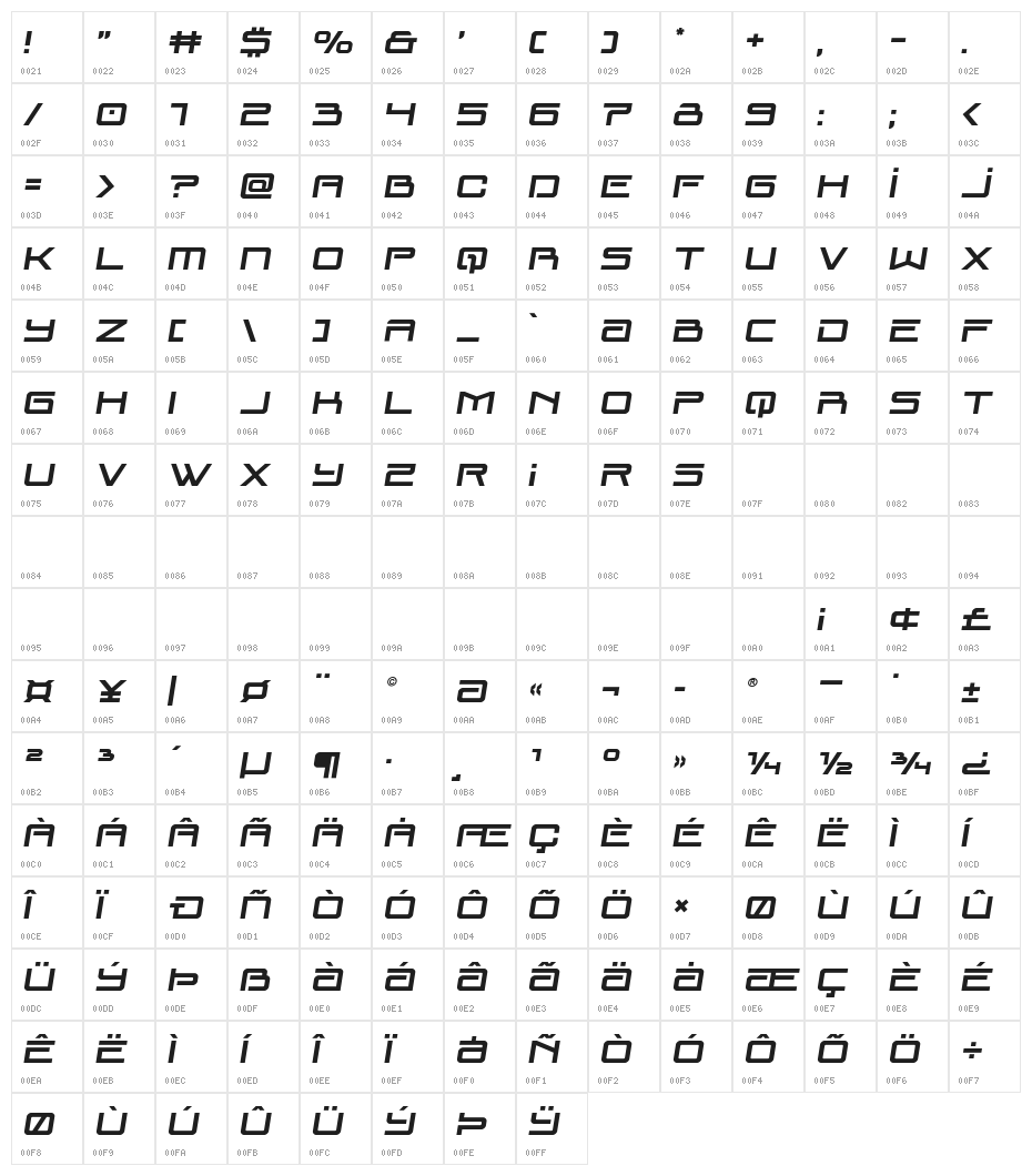 Blade Singer Semi-Italic Character Map