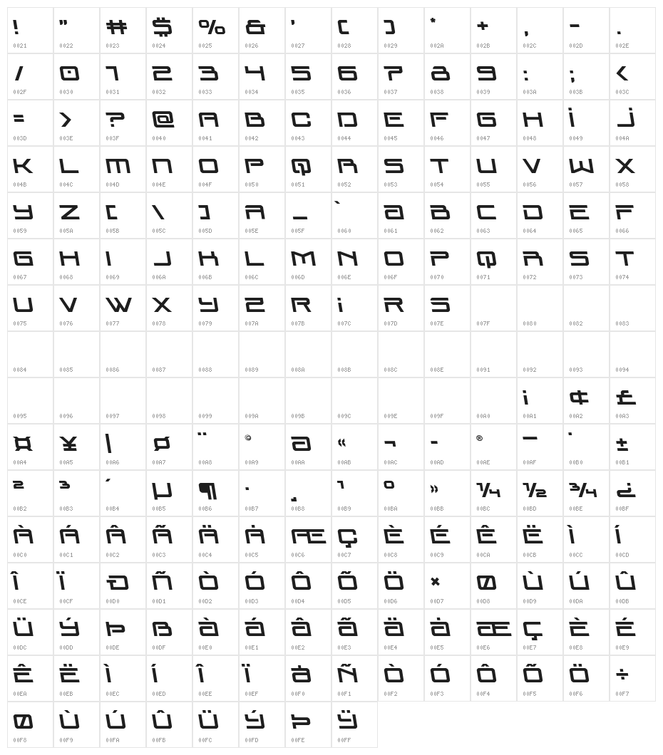 Blade Singer Semi-Leftalic Character Map
