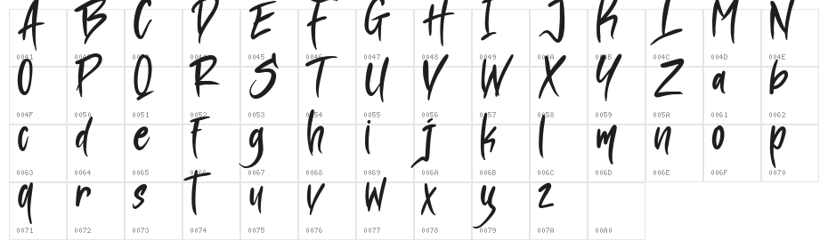 Blade Stroke Character Map